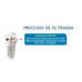imagem do produto acessado