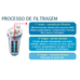 imagem do produto acessado