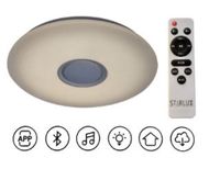 Plafon De Led Embutir 3w 3.000k Bivolt