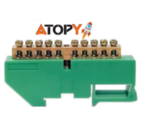 Borne Atopy Terra 10 Furos Verde Rf-Atp 22225